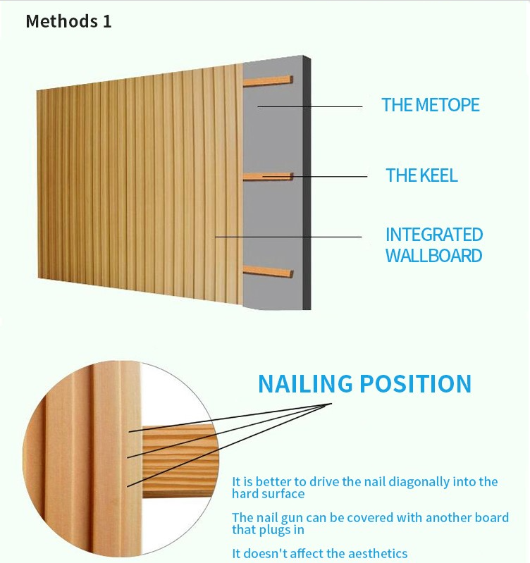 Wpc Wall Panel