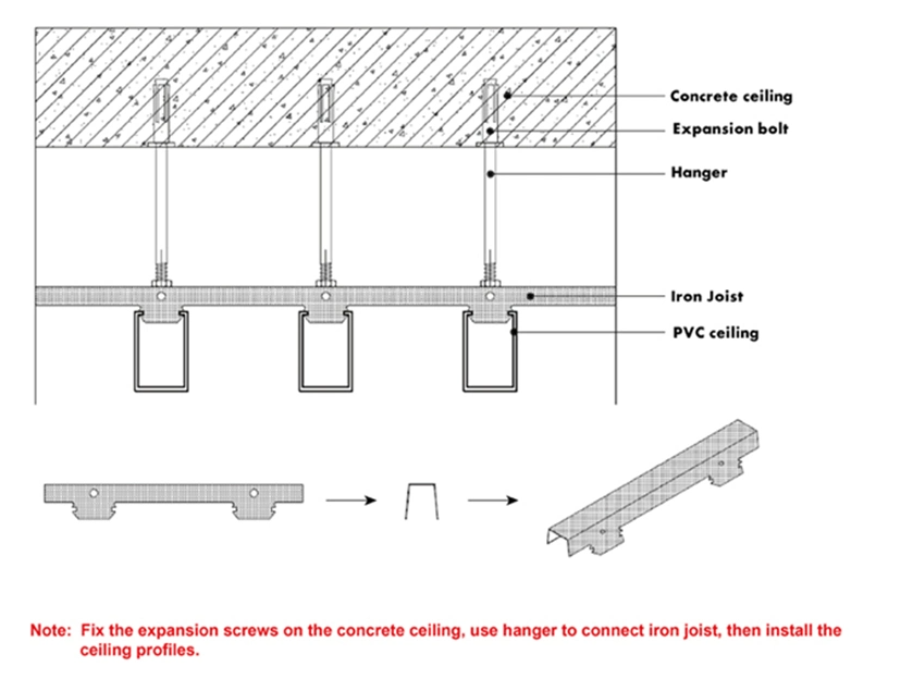 wpc ceiling for interior wall decoration