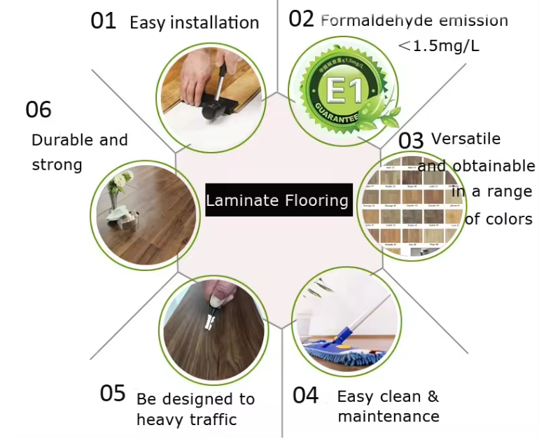 high quality laminate flooring