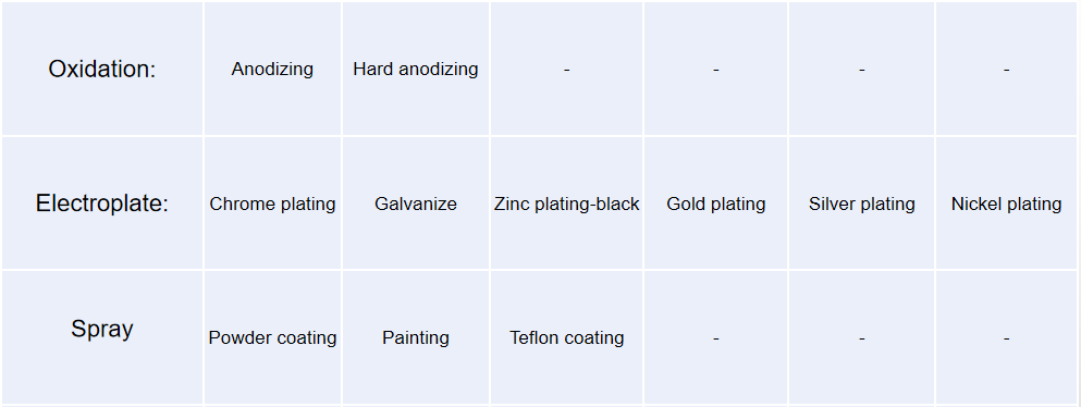 Lithium battery aluminum shell milling Lithium battery aluminum shell milling