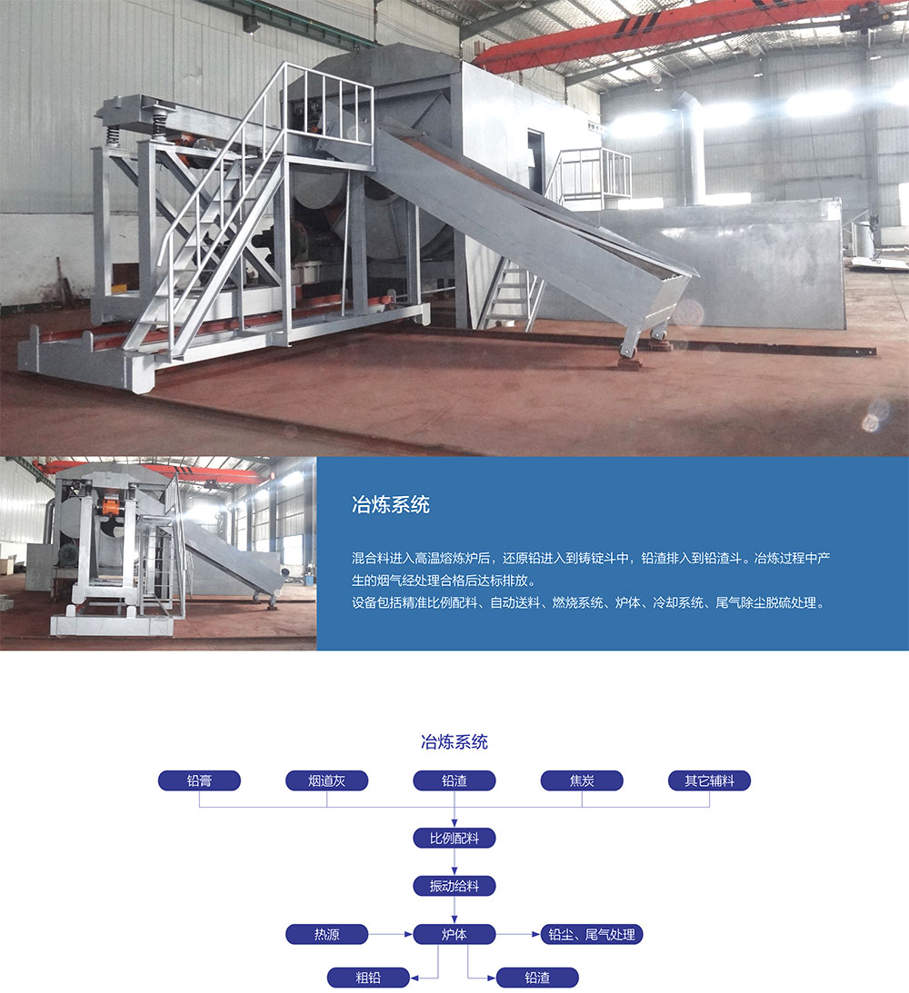 spent lead paste desulfurization recovery equipment