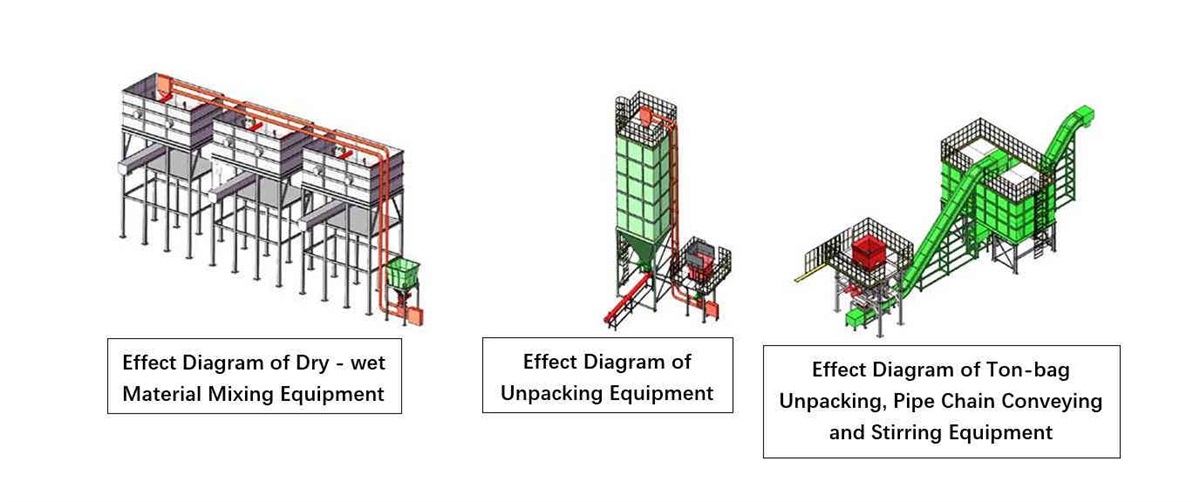 scrap copper recycling smelting