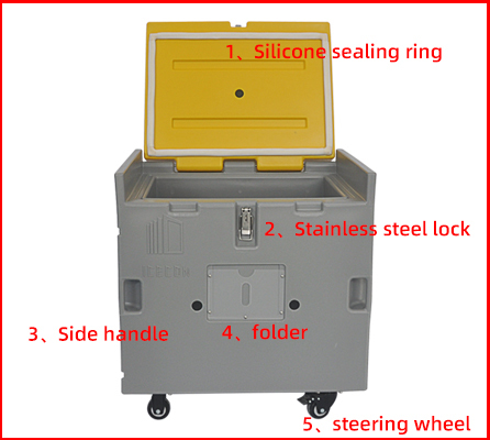 Thermal Insulated Dry Ice Storage Boxes