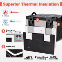 Yiyecekleri Sıcak Tutmak ve Taşımak İçin Sıcak Kutular