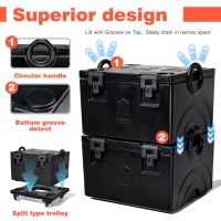 Yiyecekleri Sıcak Tutmak ve Taşımak İçin Sıcak Kutular