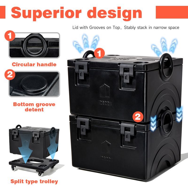 Yiyecekleri Sıcak Tutmak ve Taşımak İçin Sıcak Kutular