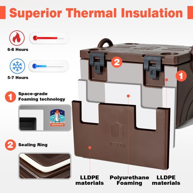 Insulated Warmer Box Food Carrier Box