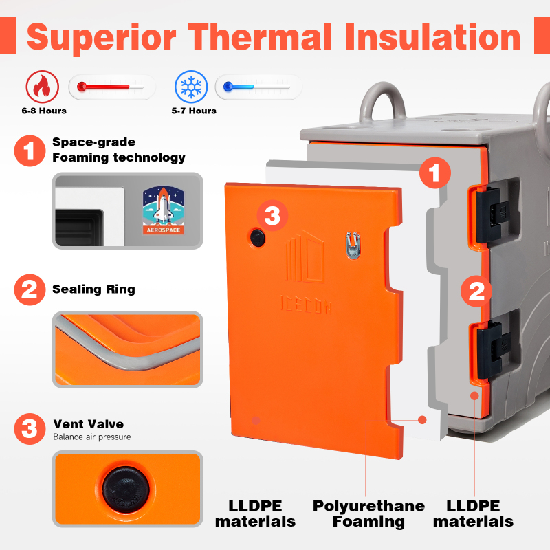 Porta-bandejas isolada para alimentos
