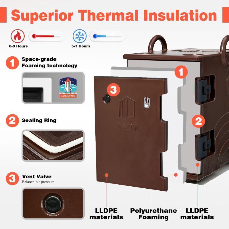 Insulated Food Delivery Pan Carrier For Hot Food