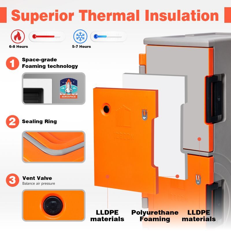 Thermal Hot Food Pan Carrier