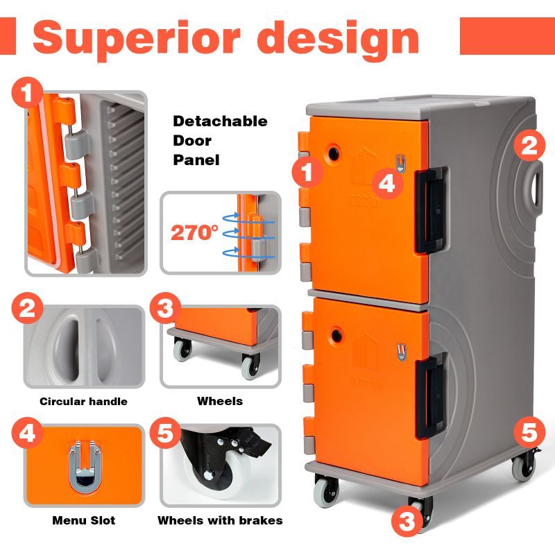 Thermal Hot Food Pan Carrier