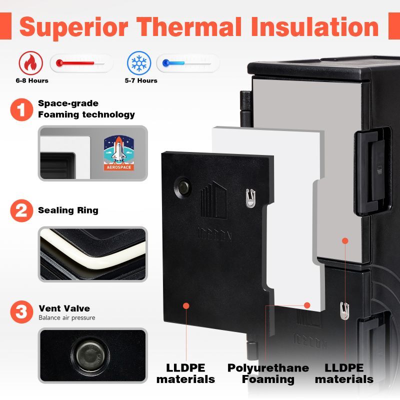 Caixas de transporte de alimentos quentes porta-panelas isoladas