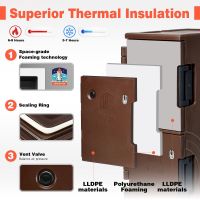 Caixas térmicas Transpoet para alimentos Porta-panelas para alimentos quentes