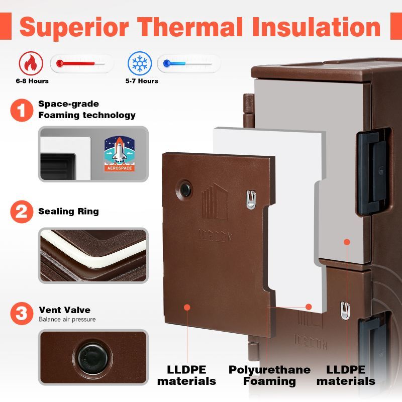 Caixas térmicas Transpoet para alimentos Porta-panelas para alimentos quentes
