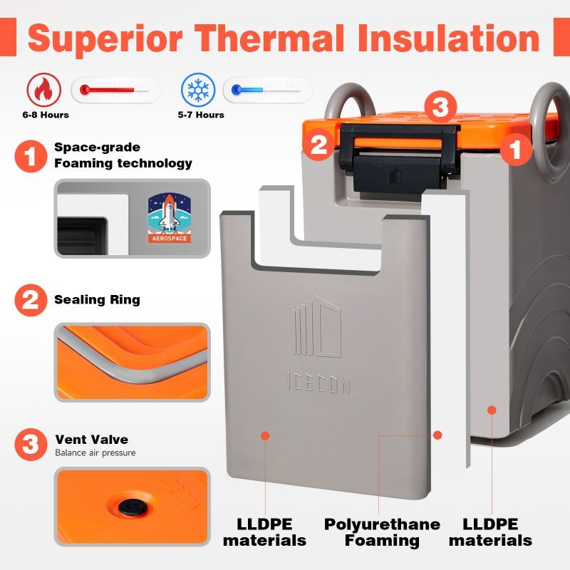 Recipientes isolados para transporte de sopa e alimentos