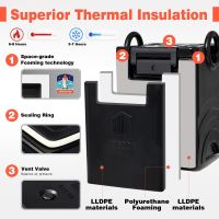 Caixa isolada para transporte de alimentos para catering