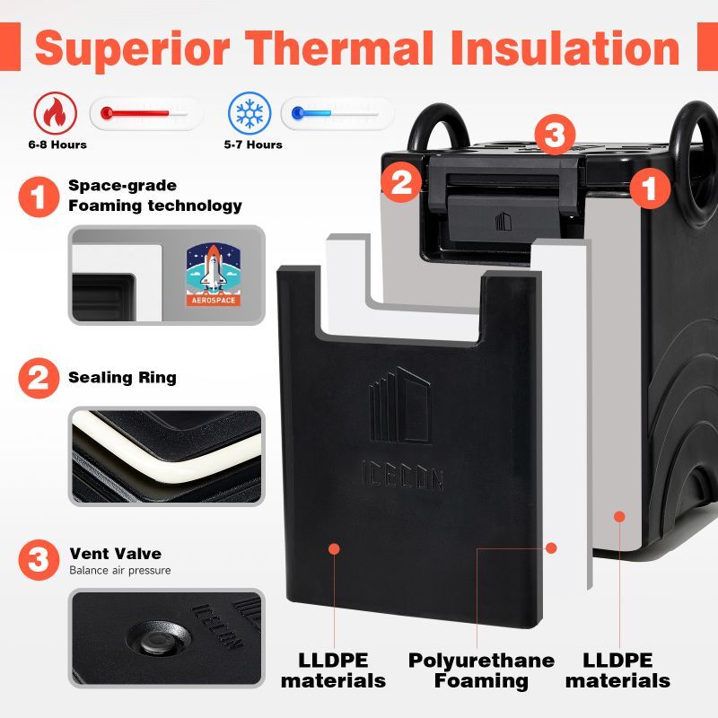 Caixa isolada para transporte de alimentos para catering