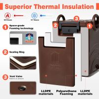 Caixas móveis de transporte de alimentos quentes