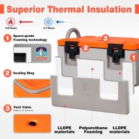 Recipientes isolados para transporte de alimentos para catering