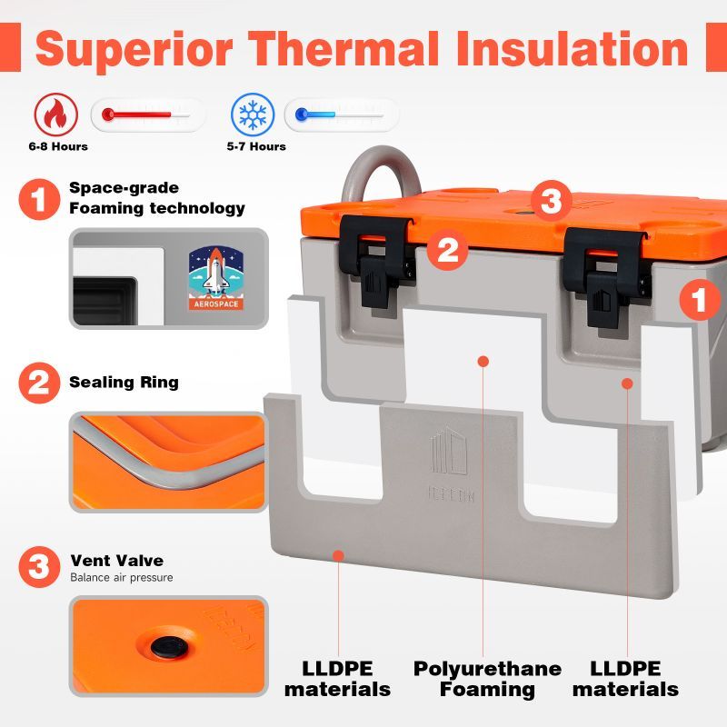 Recipientes isolados para transporte de alimentos para catering