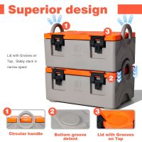 Recipientes isolados para transporte de alimentos para catering