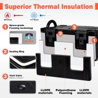 Catering Sheet Pan Carrier Food Transport Boxes