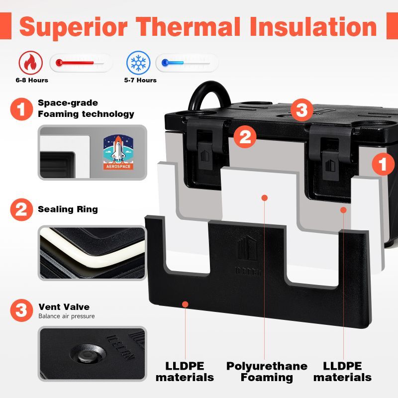 Catering Sheet Pan Carrier Food Transport Boxes
