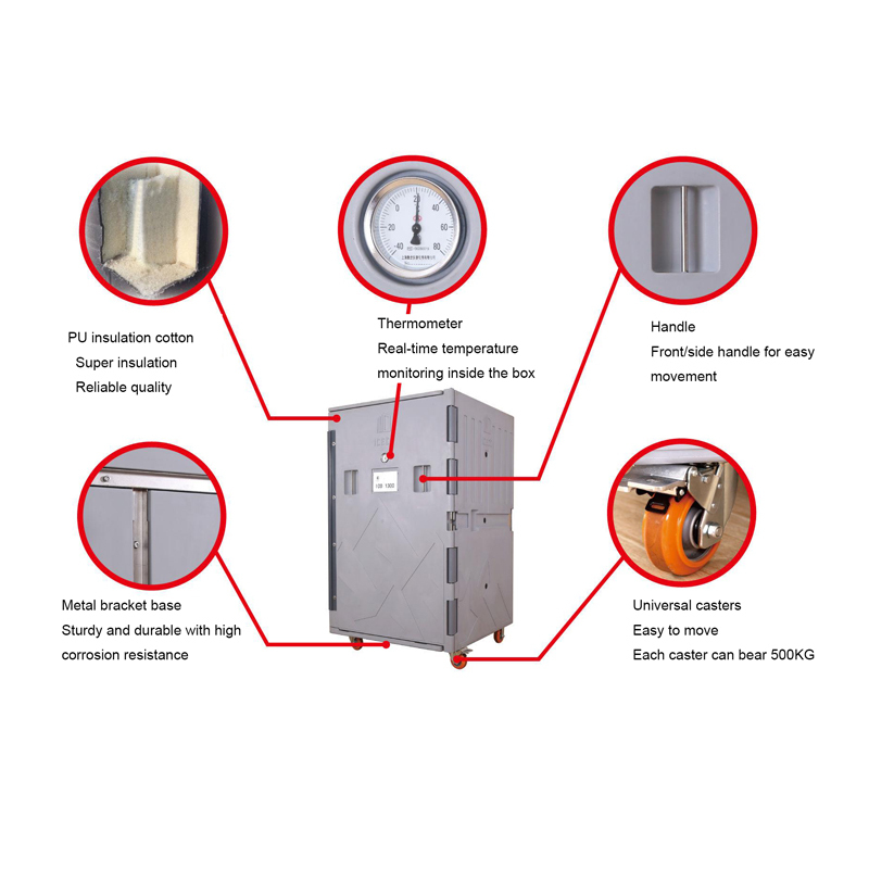 Roll Insulated Container For Frozen Food Transportation