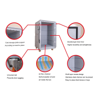 Roll Insulated Container For Frozen Food Transportation