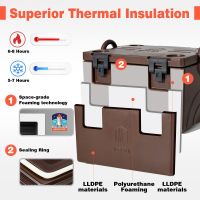 Recipientes aquecidos para transporte de alimentos