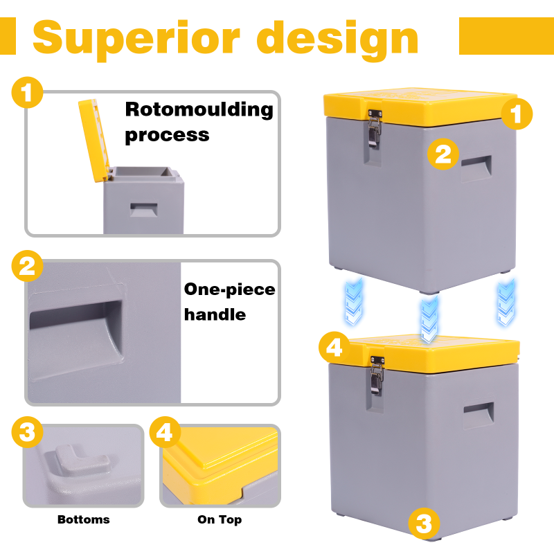 Recipientes isolados para armazenamento de gelo seco