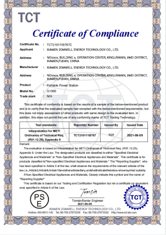 сертификация PSE