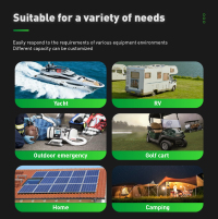 Bateria de lítio para iate de alto desempenho 12v 24v 48v