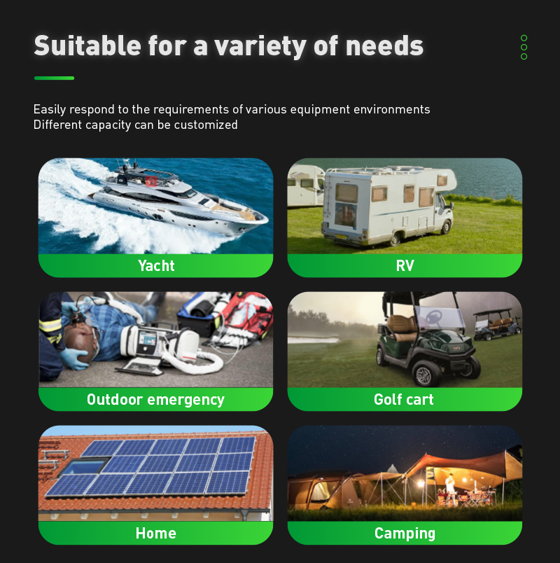 Bateria de lítio para iate de alto desempenho 12v 24v 48v