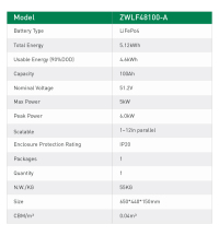 حل تخزين البطارية المنزلية بقدرة 5 كيلو وات في الساعة