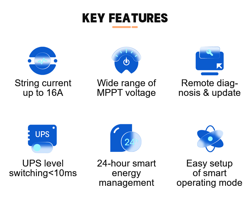 3.6-5KW Single Phase