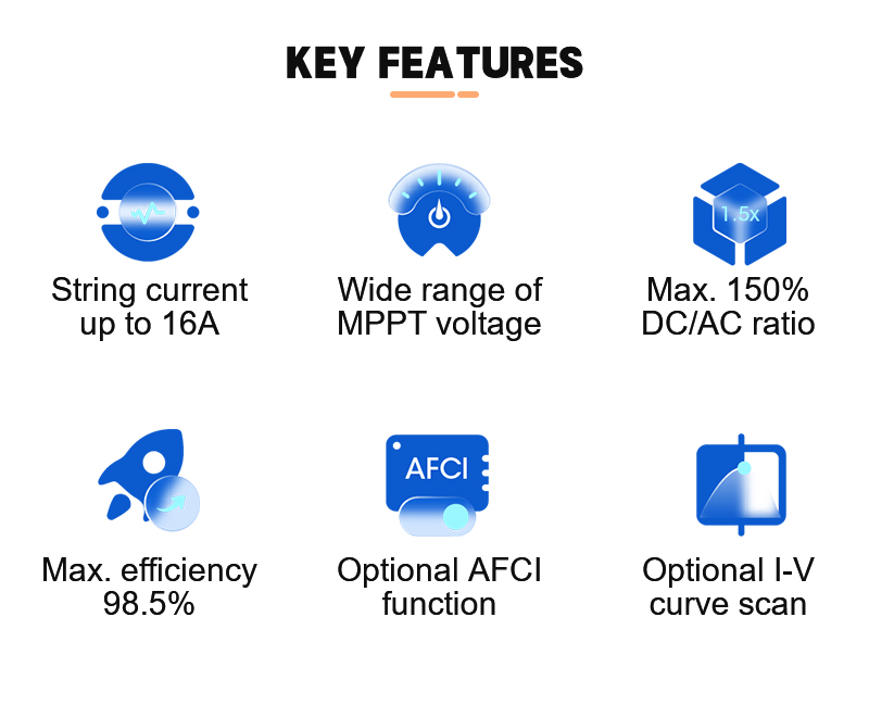 5-25KW three Phase