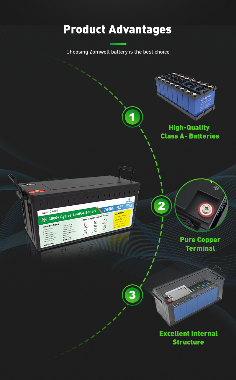 Bateria de carrinho de golfe de alto desempenho 12v 24v 48v