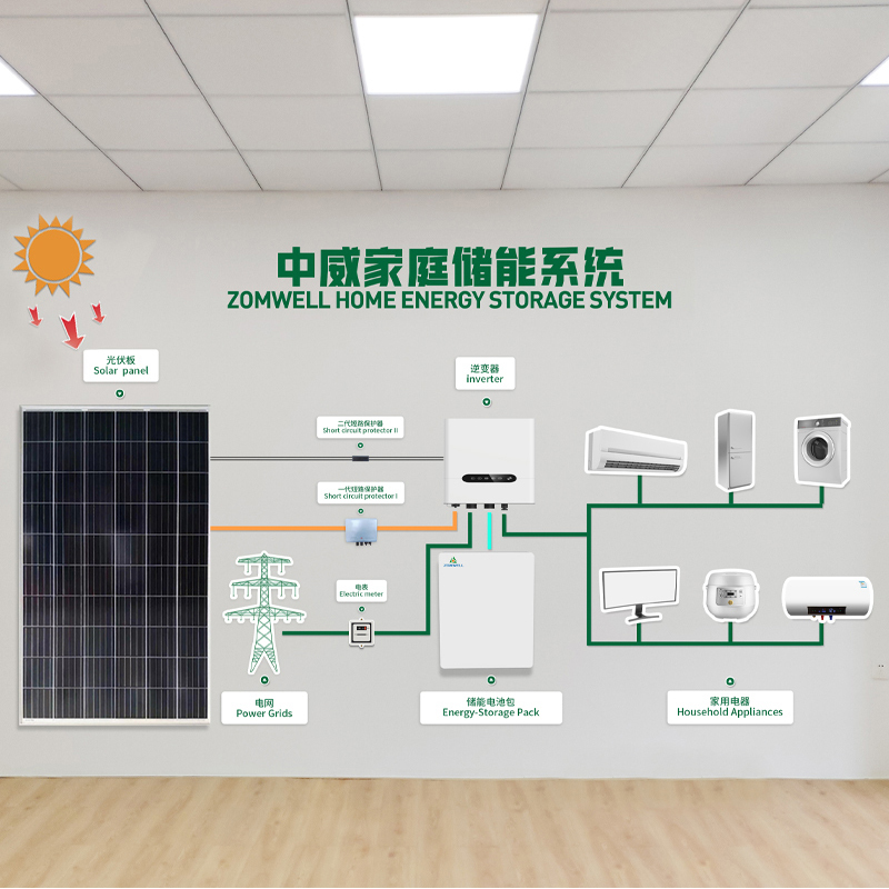 4kWh 48V Integrated Home Solar Power And Battery Kit