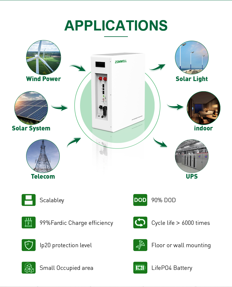 Integrated 48V 4kWh Solar Power