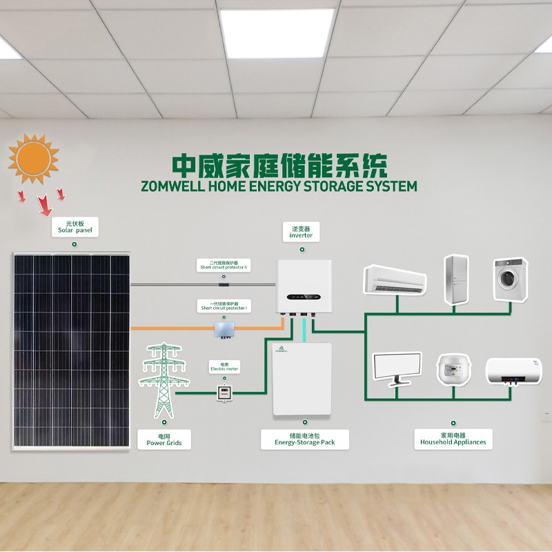 All-In-One 48V 4kWh Solar Battery Kit