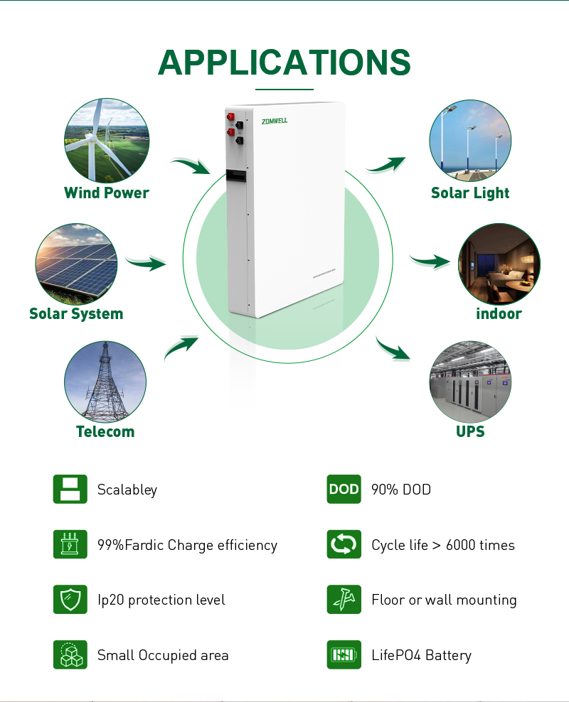 48V LiFePO4 10kWh Power Storage