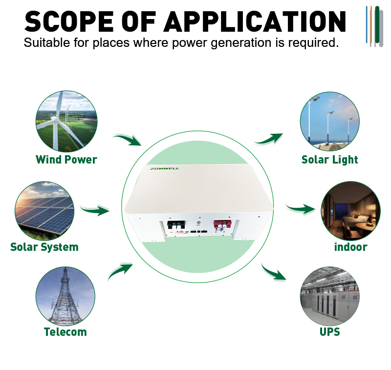 5kWh Efficient Solar Battery Storage