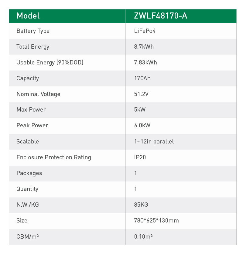 7kWh 48V Compact Home Solar Battery Storage Unit