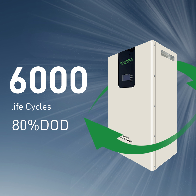 home energy storage Battery