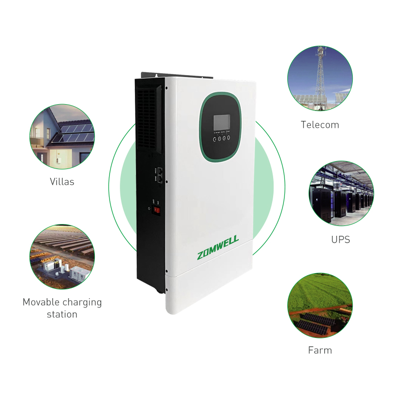 Solar Inverter