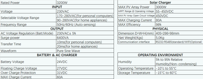3.2kw 24v OFF hálózati szolár inverter