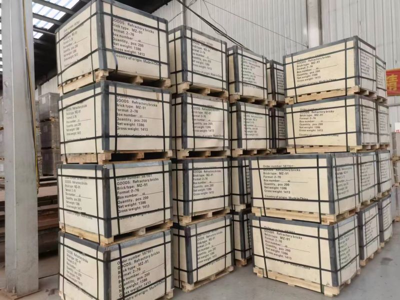 Packaging Customization