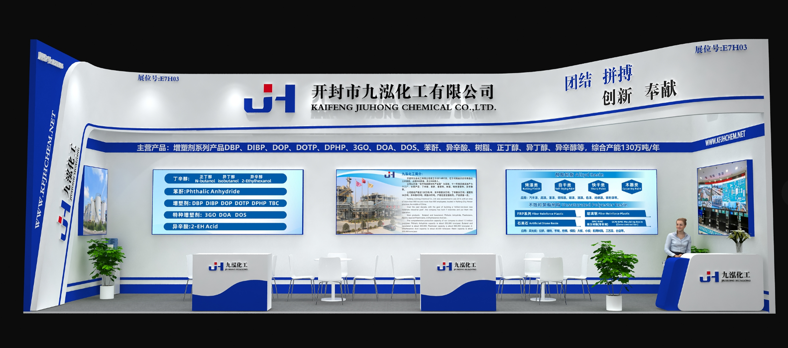 22nd International Chemical Industry Fair