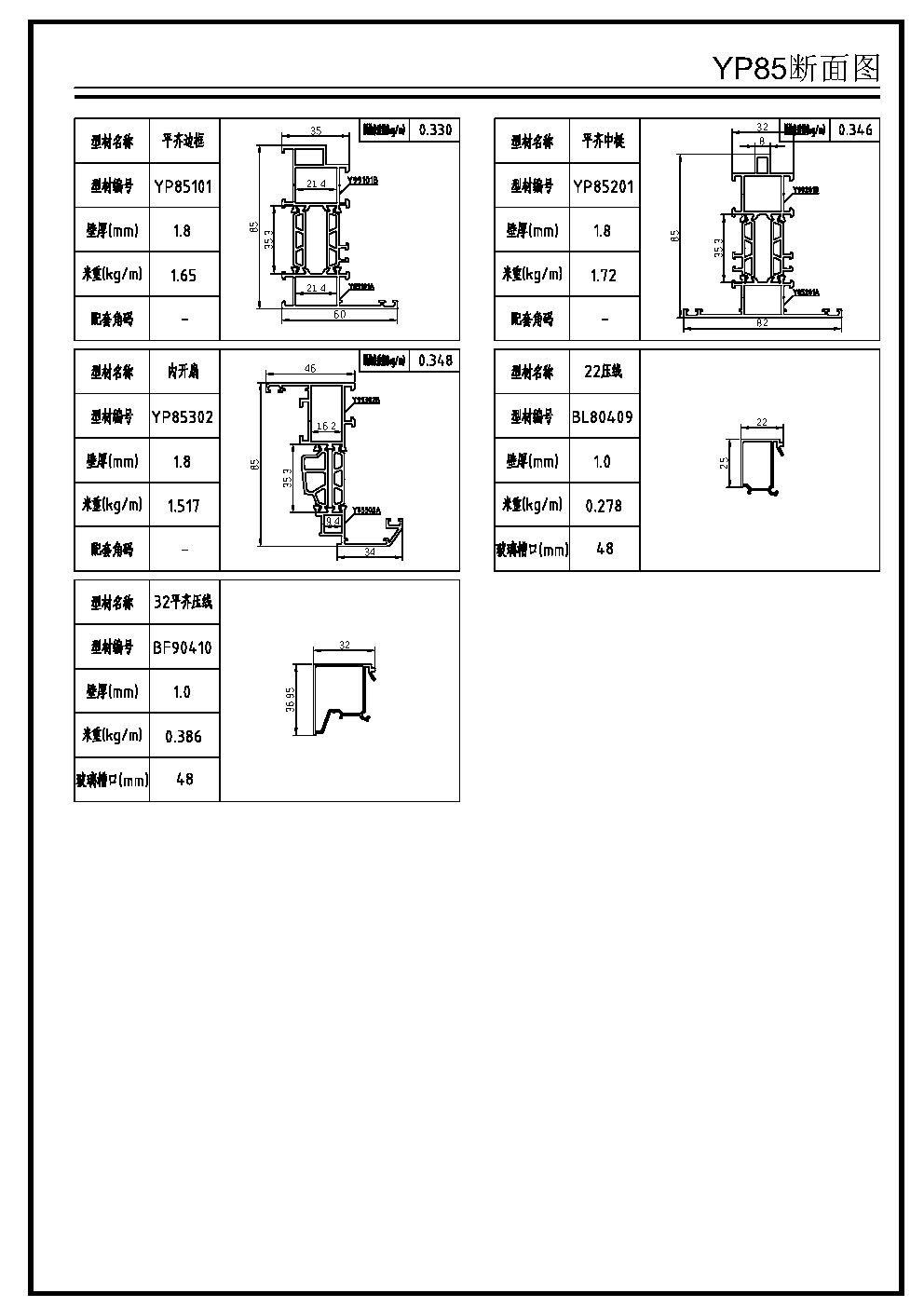 หน้าต่างบานกระทุ้งอลูมิเนียม (ในประเทศ)